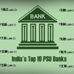 PSU Banks Join Forces to Launch Common Debt Recovery Platform