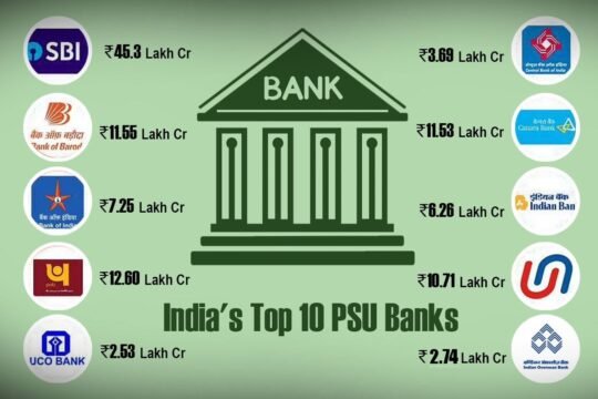 PSU Banks Join Forces to Launch Common Debt Recovery Platform